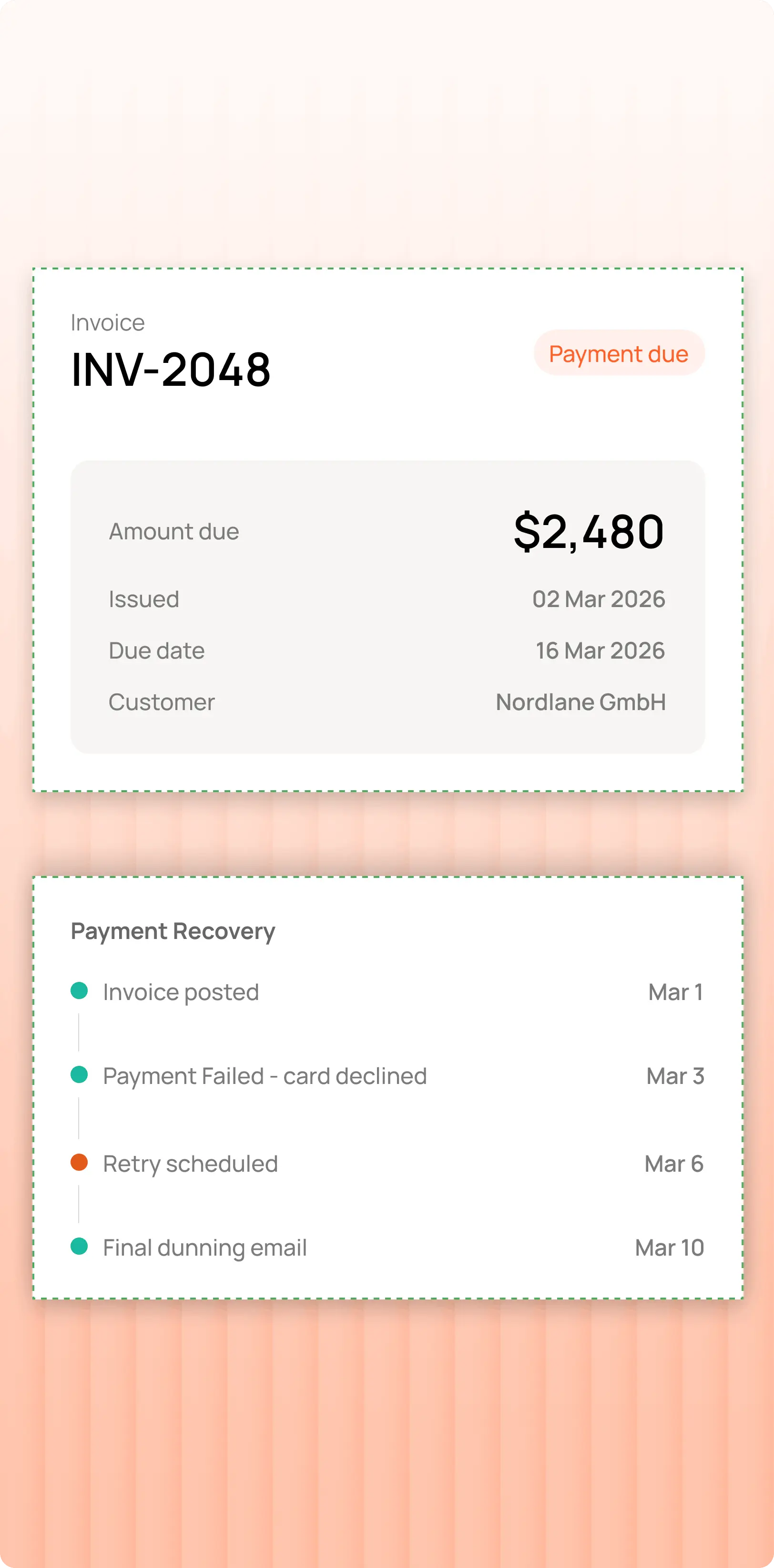 Billing & Accounts Receivables