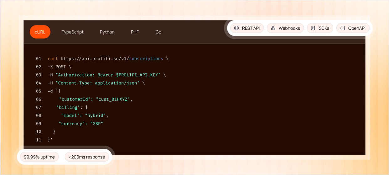 Full API Integration